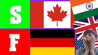 Flags of the world tier list