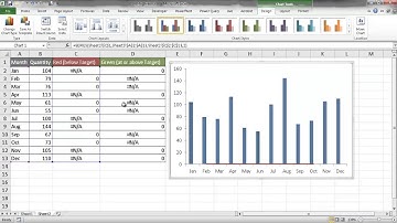 Highlight a X Axis Label Based on a Condition