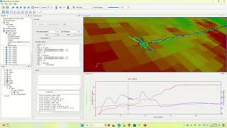 ZFRAC realtime HF simulation Profile