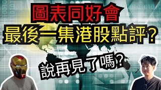 圖表同好會 最後一集港股點評？説再見了嗎？｜新世界發展｜吉利汽車｜泡泡瑪特｜石藥集團｜中國平安｜中石化｜小米｜騰訊｜美團｜中芯國際｜恆指分析｜港股點評｜技術分析｜散戶必睇