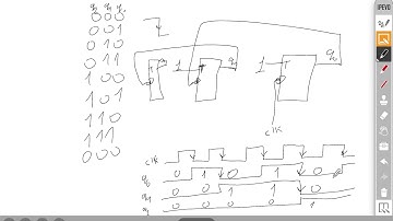 (Arabic) Asynchronous Counters - Ripple Counters