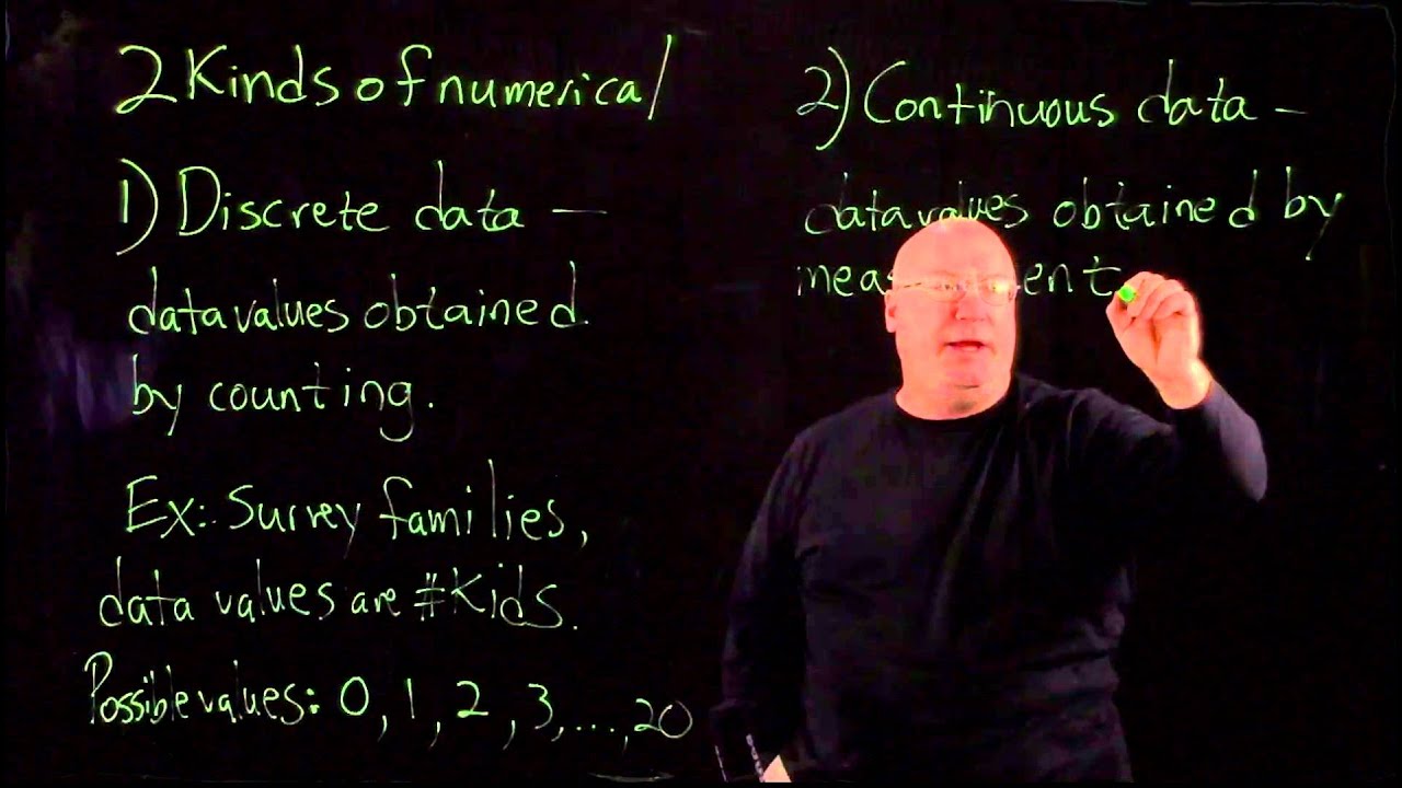 Video Lecture 2 Discrete and Continuous Data - YouTube