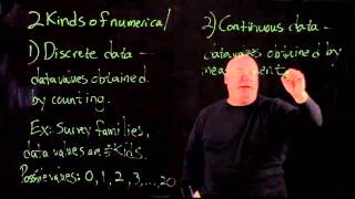 Video Lecture 2    Discrete and Continuous Data