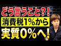 国民の負担が増える！？食料品消費税の実質ゼロ案の真相について解説します。