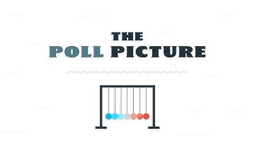 The Poll Picture