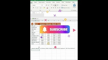 ARRAYTOTEXT + UNIQUE Formula in Excel #excel #shortvideo #shorts #ytshorts #exceltutorial #unique