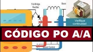 P0 Fault Code Protection Or Error In Mini Split Air Conditioner - Meaning, Causes, And Solution