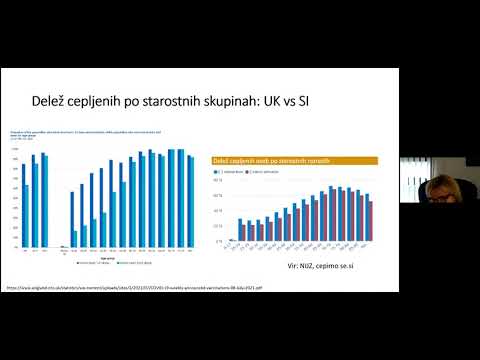 Video: Anaerobne Okužbe - Opredelitev In Izobraževanje Pacientov