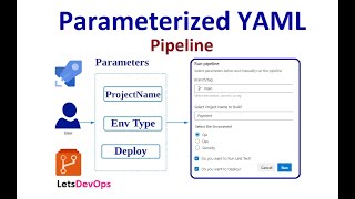 LetsDevOps: Parameterized YAML Pipeline in Azure DevOps, how to use parameters in yaml pipeline.
