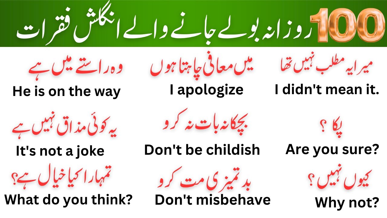 100 Daily Use English Sentences with Urdu Translation for Beginners