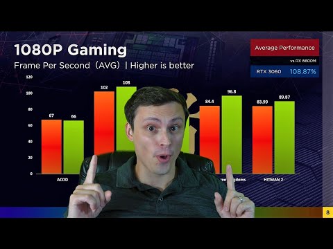 YouTube video