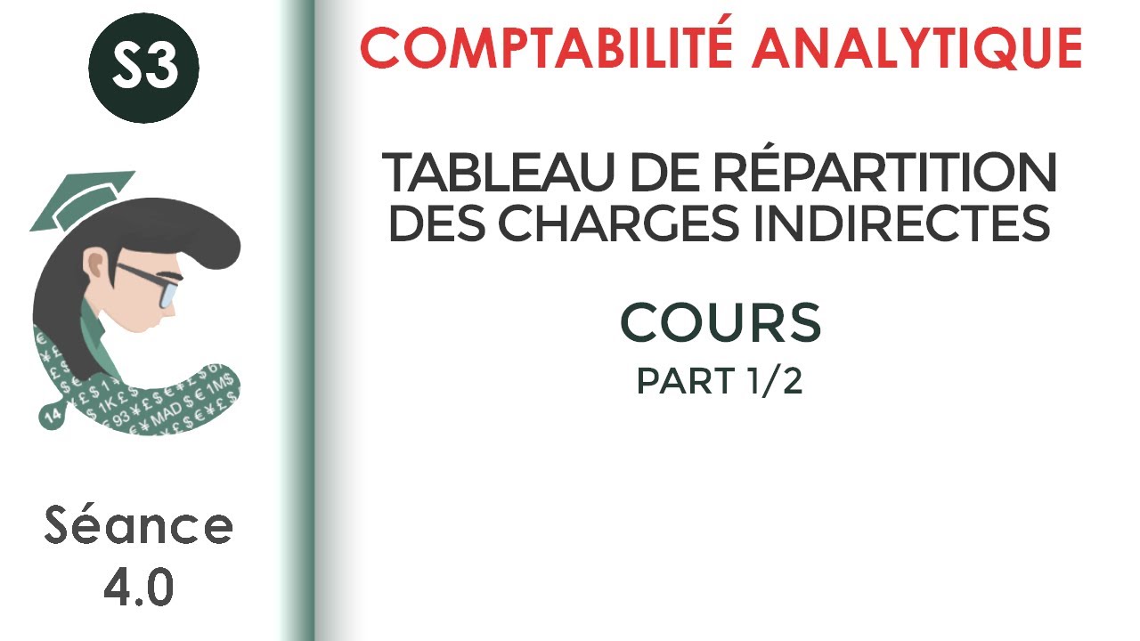 Tableau de répartition des charges indirectes 1/2 (séance 4.0) 