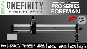 Introducing the Pro Series Foreman - 4x4 CNC!