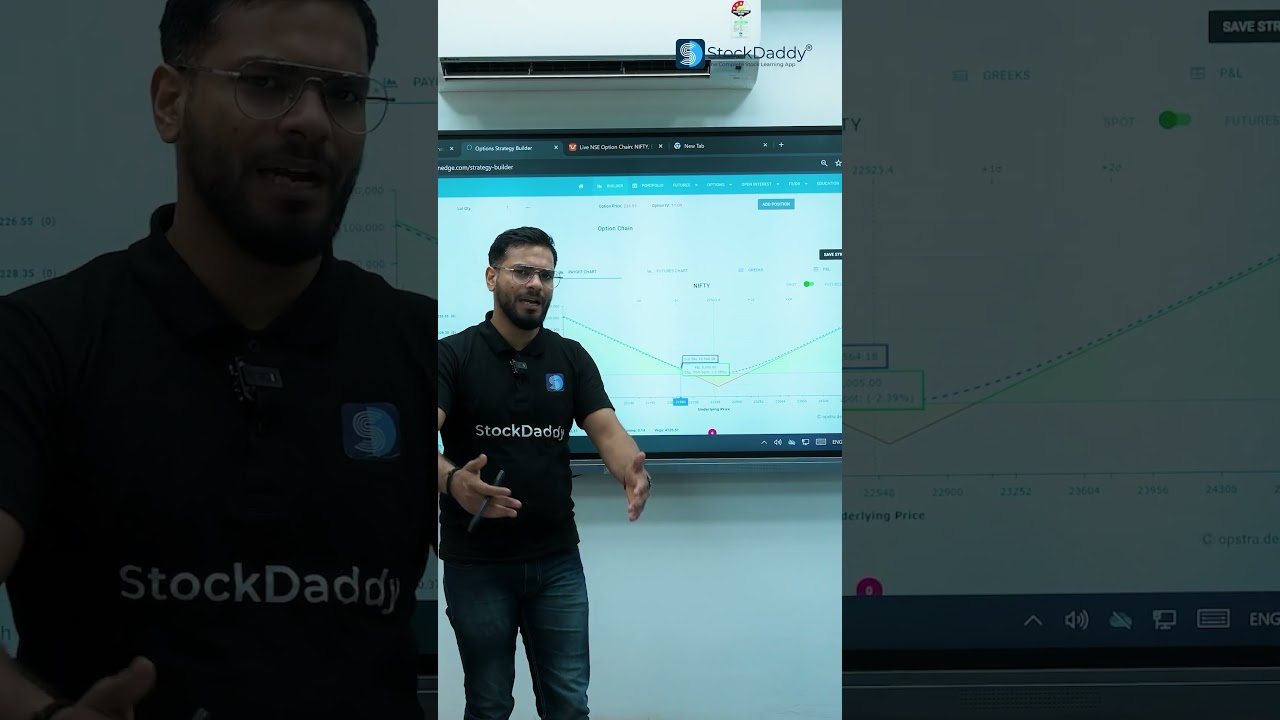 Best strategy you can use during elections 2024 while trading | StockDaddy | Gurugram 