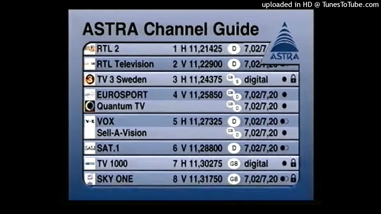 SES Astra Channel Guide soundtrack (1996) - ( Martin Rennicke, Oliver Klimm - Drachen )