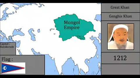 HISTORY OF MONGOL LANDS EVERY YEAR - DayDayNews