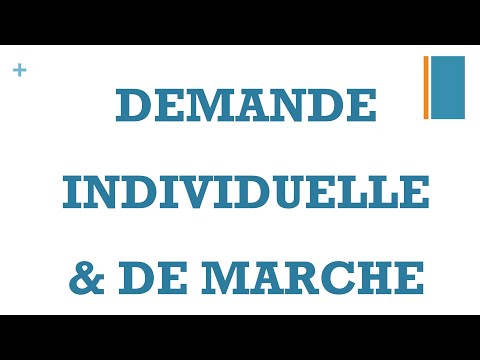 Vidéo: Quelle Est La Demande Du Marché