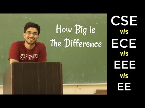 Vídeo: EEE é equivalente a EE?