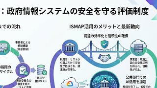 日本政府によるGemini及びNotebookLMのエンタープライズ版、ISMAP認定で政府調達