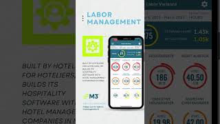 Labor Management App screenshot 1