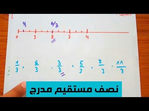 فيديو: ما هو حاصل القسمة في مثال الرياضيات؟