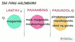 GAMIT NG PANG-URI: LANTAY, PAHAMBING AT PASUKDOL (KAANTASAN NG PANG URI)