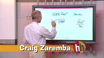 Homework Hotline: Solving for Speed