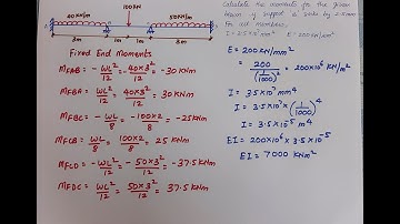 Slope Deflection Method with Support Settlement Analysis of Continuous Beam