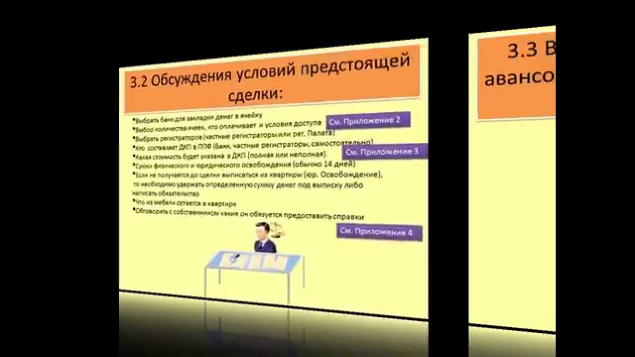 Покупка авто алгоритм действий