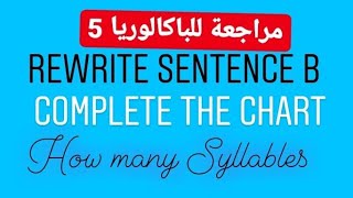 هام للباكالوريا(جميع الشعب) حل تمارين الباكالوريا Rewrite sentence b so that it means the same as a