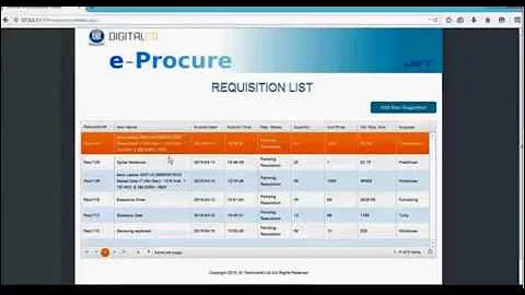 Leveraging the Telerik UI, OpenEdge BPM, Corticon to modernize a Progress legacy application - JKT