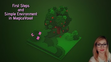 First Steps and Simple Environment in MagicaVoxel