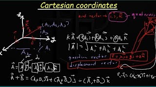 Cartesian coordinate | Vectors calculus for engineer | TH3ØPHYẞIÇẞ 