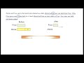Solve Word Problems - 1 - Use bar models