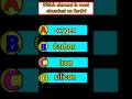 General knowledge। English Quiz video।#quiz #trivia #viralshorts #usa