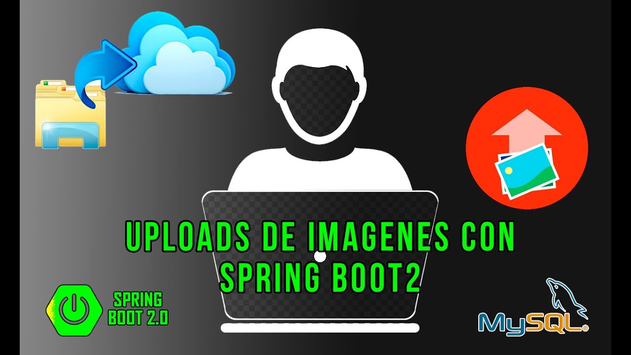 Upload de Imagenes al Servidor con Spring Boot (Configuración Inicial ...