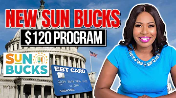 SUN BUCKS: "NEW" $120 SUMMER EBT PROGRAM + NEW CARD, HOMESCHOOL, NEW RULES, WATCH THIS VIDEO! 2024