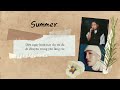 VIETSUB Paul Blanco Summer Feat BE O 비오 VIETSUB Paul Blanco Summer Feat BE O 비오