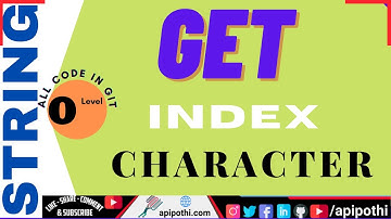 2 Write a Java program to get the character at the given index within the String