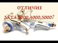 Чем отличается Sata 3000, Sata 4000, Sata 5000?