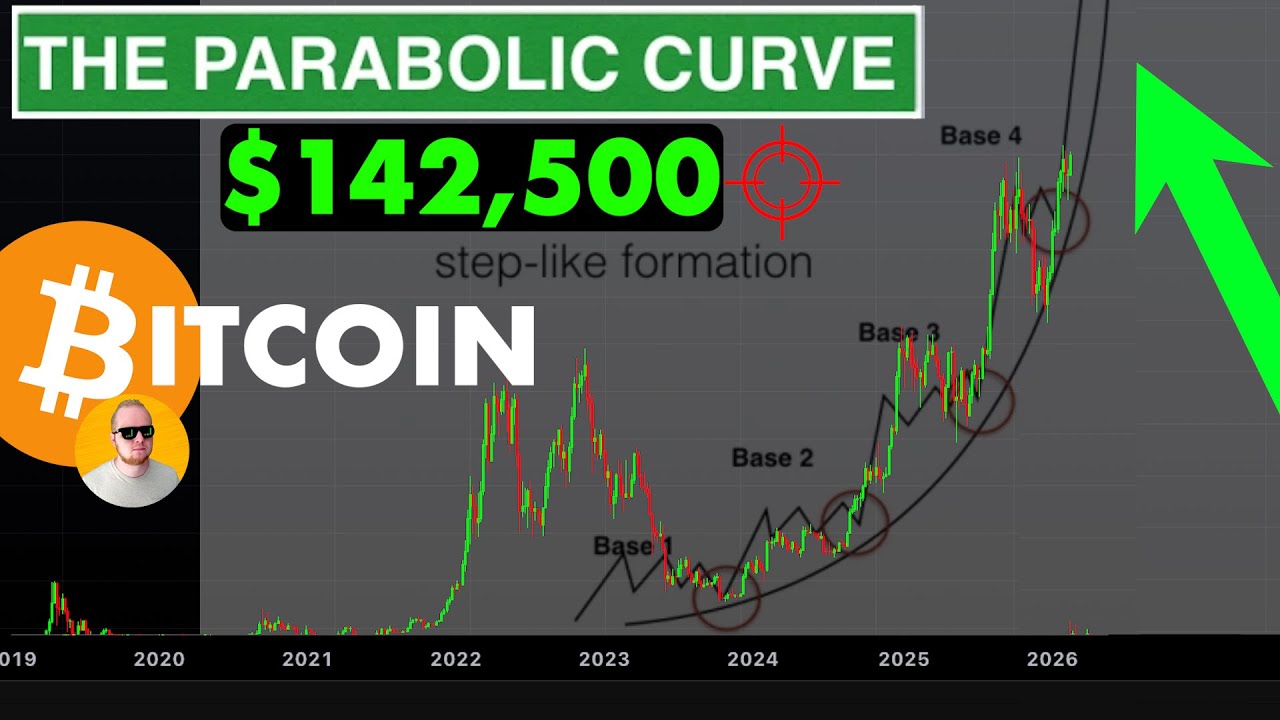 Banco Sabadell Banco Frances CotizaciÃ³n De Las Acciones Guía