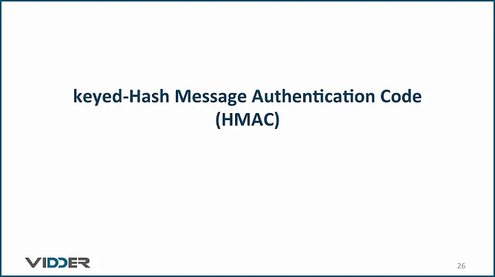 Keyed-Hash Message Authentication Code (HMAC)