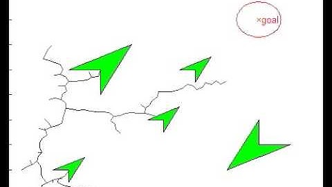 MISG robot path planning 1