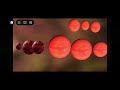 Solar system AgAiN