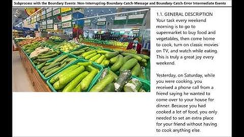 38.1-EN-BPMN2.0: Subprocess with the Boundary Intermediate Events [1]