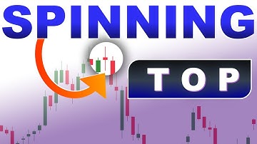Spinning Top Candlestick Pattern | Spinning Top Candle | Spinning Top Patterns | #chartpatterns