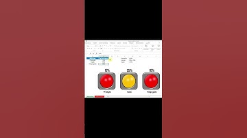 Como fazer um gráfico em formato de semáforo#shorts