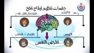 آن الأوان نعرف أكتر عن المرض النفسي: العلاج بجلسات تنظيم إيقاع المخ