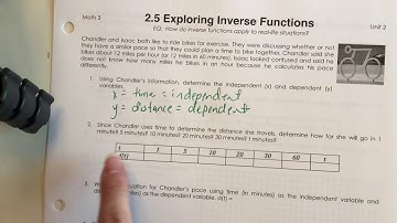 2.5 Exploring Inverse Functions