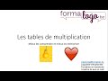Les tables de multiplication en lien avec les intelligencestalents multiples